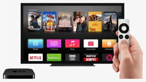New Apple Tv, HD Png Download, Transparent PNG