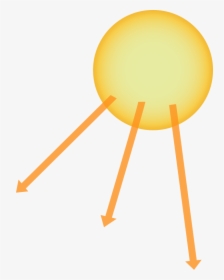 Illustration Of The Sun With Three Rays, HD Png Download, Transparent PNG