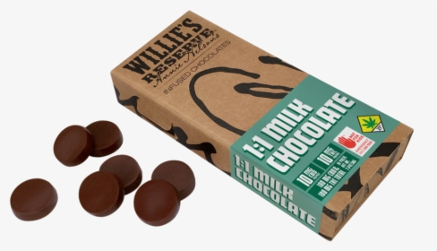 1to1 Milk Chocolate Img 2510 031119, HD Png Download, Transparent PNG