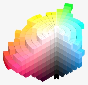 Munsell Color System, HD Png Download, Transparent PNG