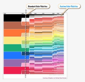 Crayola Color Chart, HD Png Download, Transparent PNG