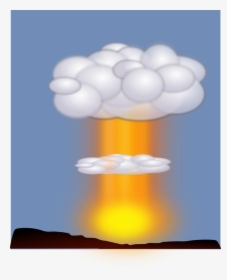 Explosion, Bomb, Atomic, Nuclear, Blast, Cloud - Explosion Clip Art, HD Png Download, Transparent PNG