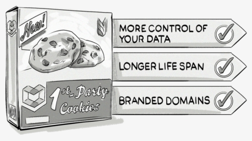 The Benefits Of A First-party Cookie Approach In Online - Cartoon, HD Png Download, Transparent PNG