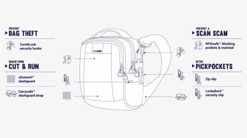 Sketch, HD Png Download, Transparent PNG