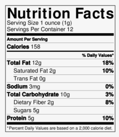 Nutrition Facts For Porridge, HD Png Download, Transparent PNG