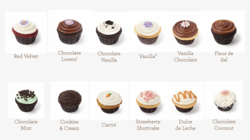 Cupcake Flavors, HD Png Download, Transparent PNG