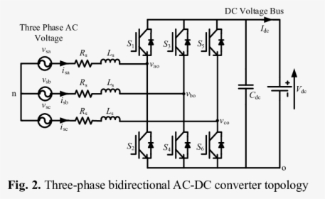 Three Phase Ac Dc Converter, HD Png Download, Transparent PNG