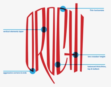 Diagram, HD Png Download, Transparent PNG