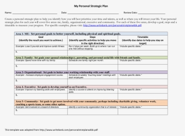 Transparent Faixa Azul Png - Strategic Plan For Individual, Png Download, Transparent PNG