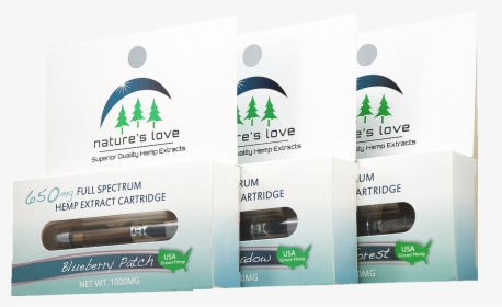 Nature S Love Hemp Vape Kit - Flyer, HD Png Download, Transparent PNG