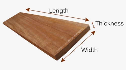 Hardwood Lumber Sizes - Length And Width Of Wood, HD Png Download, Transparent PNG