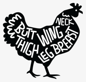 Transparent Chickens Png - Cuts Of Chicken Black And White, Png Download, Transparent PNG