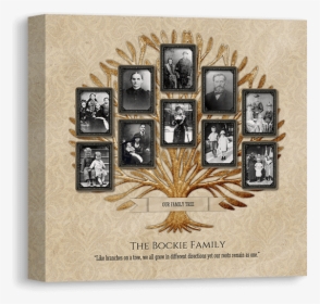 Vintage Family Tree - Visual Arts, HD Png Download, Transparent PNG