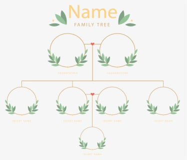 Family Tree Png Photos - Family Tree For Small Family, Transparent Png, Transparent PNG