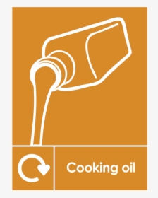 Cooking Oil Recycling Notice   Title Cooking Oil Recycling - Used Cooking Oil Signage, HD Png Download, Transparent PNG