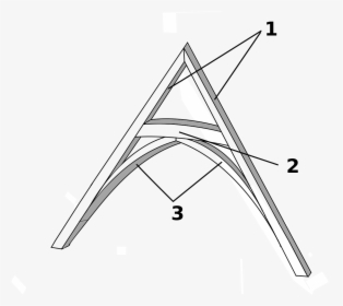 Arch Braced Collar Truss, HD Png Download, Transparent PNG