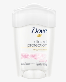 Dove Clinical Protection Antiperspirant - Dove Clinical Protection With 1 4 Moisturizers, HD Png Download, Transparent PNG