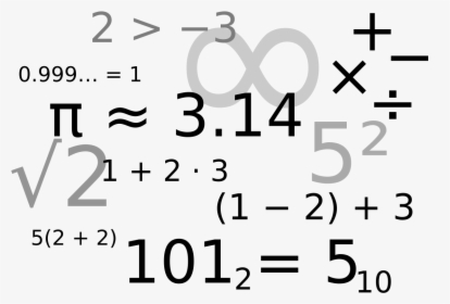Math And Numbers, HD Png Download, Transparent PNG