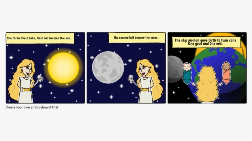 Cartoon, HD Png Download, Transparent PNG
