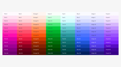 Colors Scale, HD Png Download, Transparent PNG