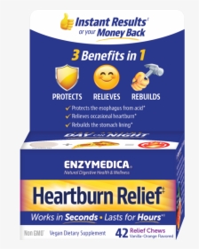 Heartburn Relief - Bausch And Lomb, HD Png Download, Transparent PNG
