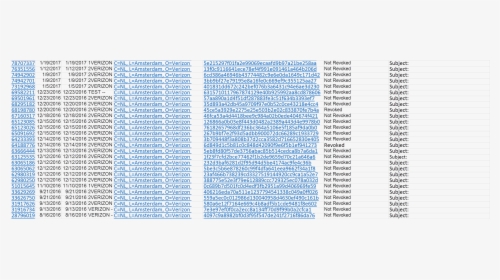 Document, HD Png Download, Transparent PNG