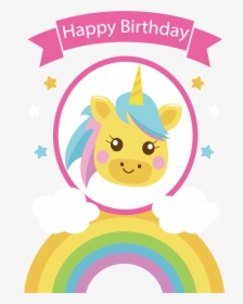 Happy Birthday To You Party Clip Art - Happy Birthday Unicorn Transparent, HD Png Download, Transparent PNG