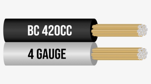 4 Gauge Copper Clad Jumper Cables - Cyberprzemoc, HD Png Download, Transparent PNG