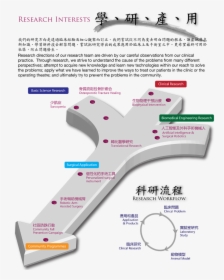 Diagram, HD Png Download, Transparent PNG